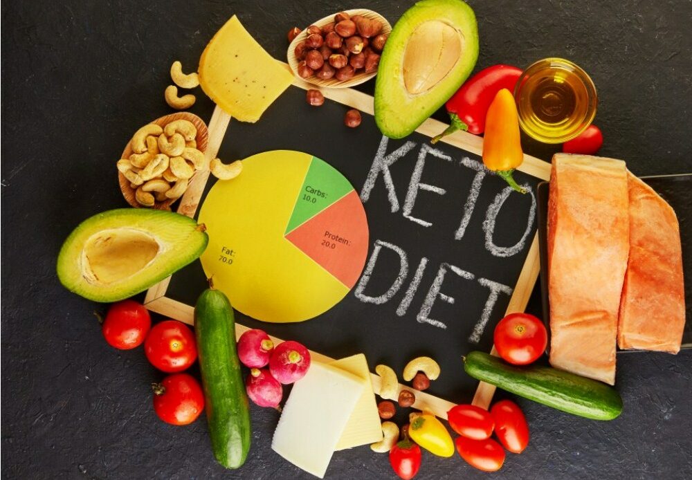 alimentation keto